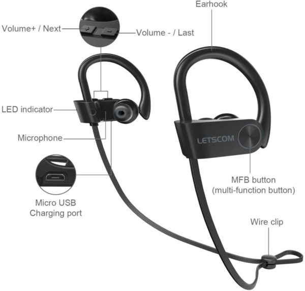 LETSCOM Bluetooth Headphones features