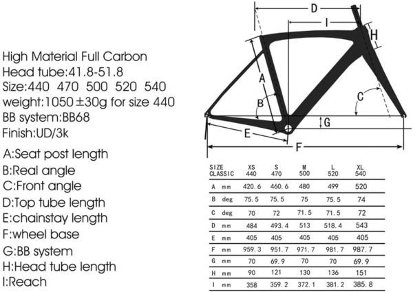 SAVADECK Carbon Road Bike corban