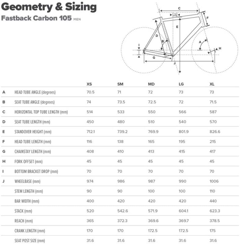 Schwinn Bike Sizing Chart